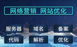 网站搭建公司官网，网站搭建公司官网，如何高效打造专业形象？