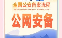如何在公安部备案身份，公安部备案身份具体流程是什么？