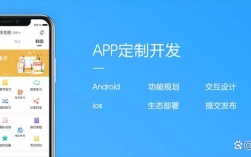 沧州app平台搭建，沧州APP平台搭建需哪些关键步骤？