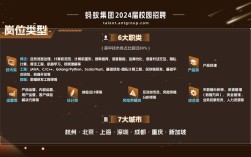 蚂蚁帮招聘，蚂蚁帮招聘，靠谱吗？机会在哪里？