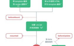 jquery如何给文本框赋值，jquery如何给文本框赋值？
