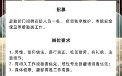 nies招聘有哪些岗位？