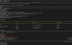yum常用命令有哪些？