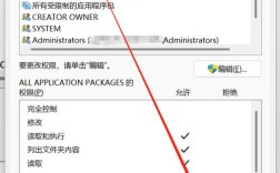 Ubuntu命令如何删除文件夹？
