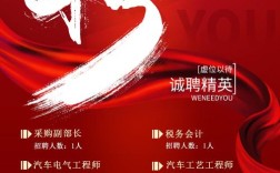 手机微招聘，手机微招聘，求职靠谱吗？