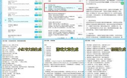 网站发文步骤是怎样的？