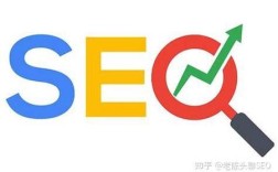 长尾关键字优化有哪些实用技巧?