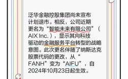 aix招聘论坛，如何高效获取岗位信息？