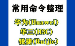 锐捷华为命令有何差异？