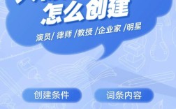 如何高效人物搜索？网站工具怎么选？