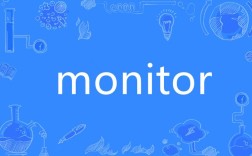 Monitor招聘，具体岗位和要求是什么？