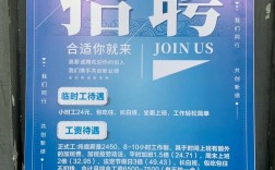大厂招聘海报藏着哪些求职玄机？