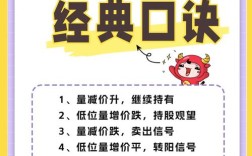 网站成交力如何有效提升？