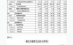 新闻网站搭建费用，搭建新闻网站要花多少钱？