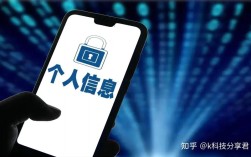 招聘隐私保护如何兼顾效率与合规？