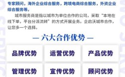 沃杂志 招聘，沃杂志招聘，有哪些岗位要求？