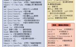 Linux基础操作命令有哪些常用及实用技巧？