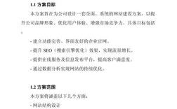 公司官网建设方案，关键步骤与核心要素是什么？
