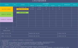 PS新手如何快速设计出专业计划表？