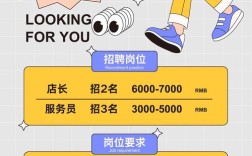 Datacolor招聘哪些岗位？薪资待遇如何？