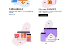 如何做一个多页面网站