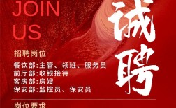 酒店FO招聘，具体岗位和要求是什么？
