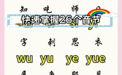 整体认读音节如何输入，整体认读音节怎么用键盘打出来？