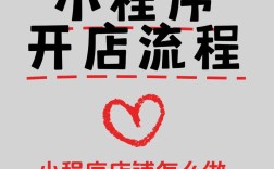开小程序公司，如何从0到1做起来？