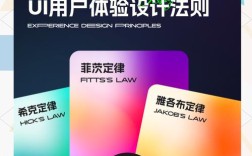 如何提高ui设计中的用户体验，如何提升UI设计中的用户体验关键点？
