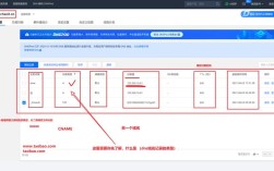 域名管理权限转移流程是怎样的？