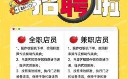 串串店招聘信息怎么写？