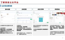 设计师微信营销，怎么做才有效？