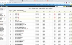 dedecms伪静态页面设置方法是什么？