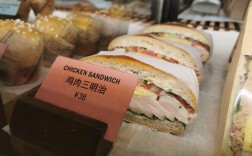Lost Bakery招什么样的人？