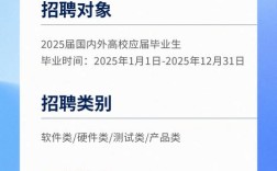 TP-LINK招聘群，如何高效投递简历？