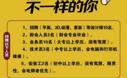 招聘2473291Z空间，2473291Z空间招聘，具体岗位是啥？