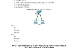 Packet Tracer中ARP命令如何使用？