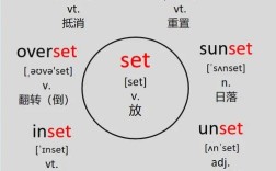 如何隔空拼写英文单词？