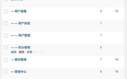 wordpress如何添加分类目录，WordPress如何添加分类目录？