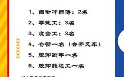 深圳电脑学徒招聘，学徒具体学什么？