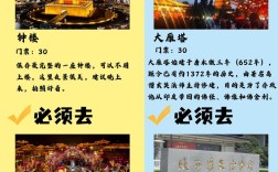 西安网站推广，如何有效触达目标用户？