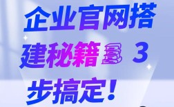 快速搭建公司官网，如何快速搭建公司官网？