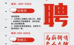 杭州start招聘什么岗位？