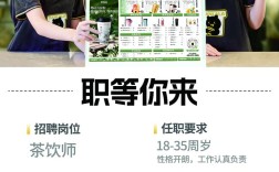 柠檬网联招聘，具体岗位和要求是什么？