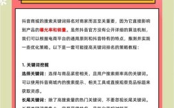 关键词如何优化上去的？