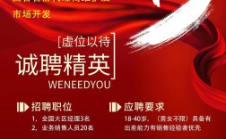 Tastemade中国招聘，具体岗位和要求是什么？