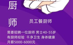 Cookpad招聘有何新机会或要求？