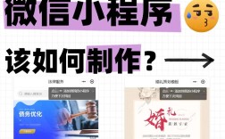 如何做微信的小程序，微信小程序怎么做？新手入门指南