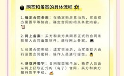 个人淘客备案流程是什么?