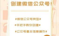 手机微信如何建公众号，手机公众号创建步骤是什么？